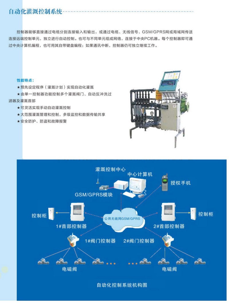 自動化灌溉控制系統.jpg