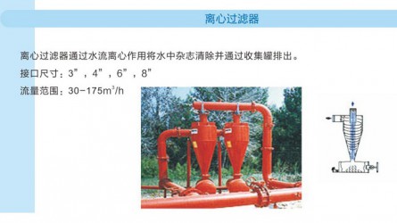 離心過濾器