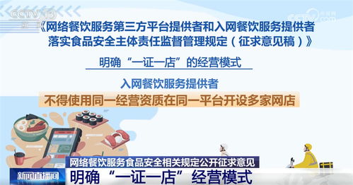 網(wǎng)絡(luò)餐飲服務(wù)食品安全管理新規(guī)亮點與民生影響解析
